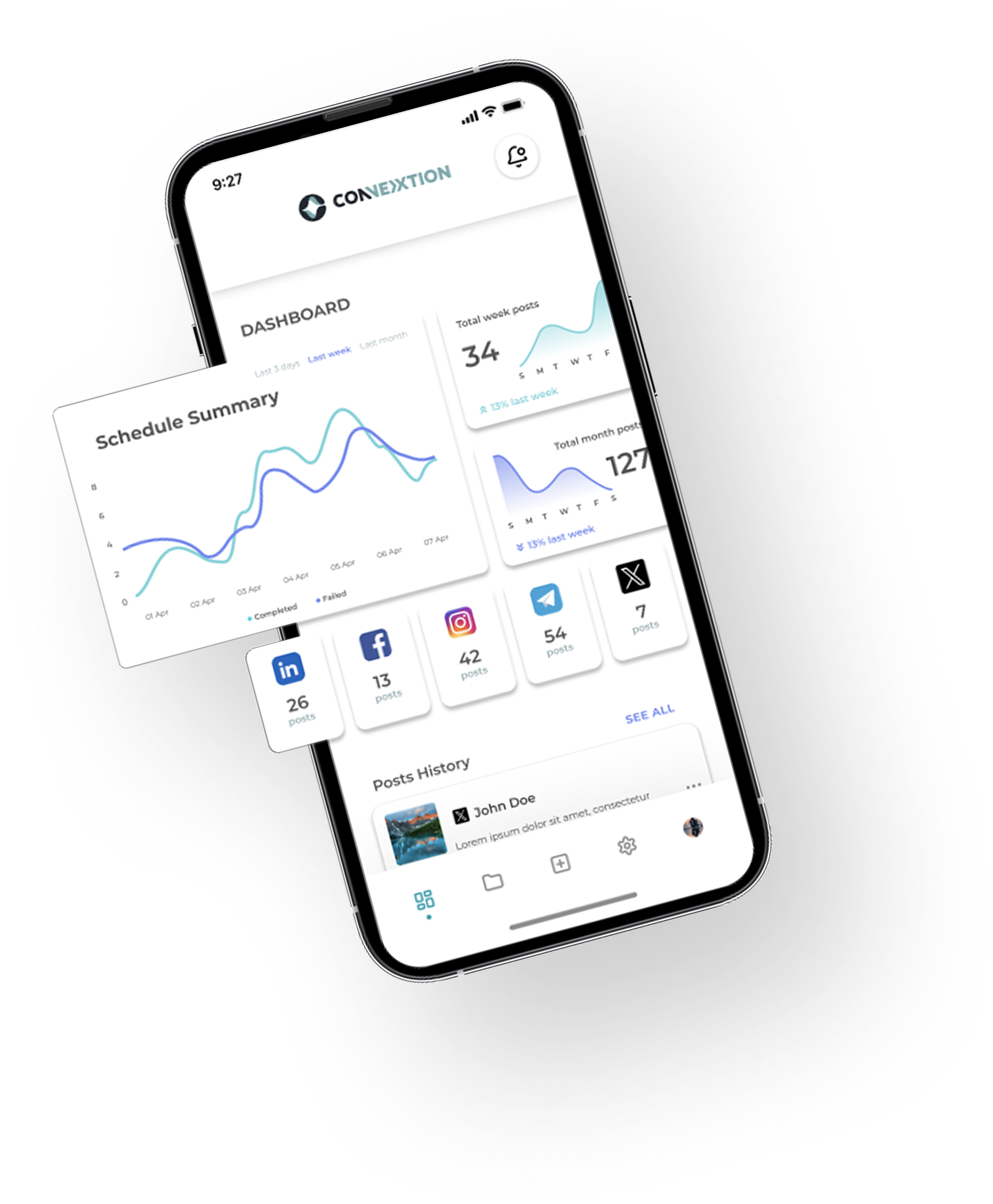 Professional Dashboard